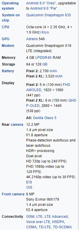 Pixel 2   Wikipedia.jpg