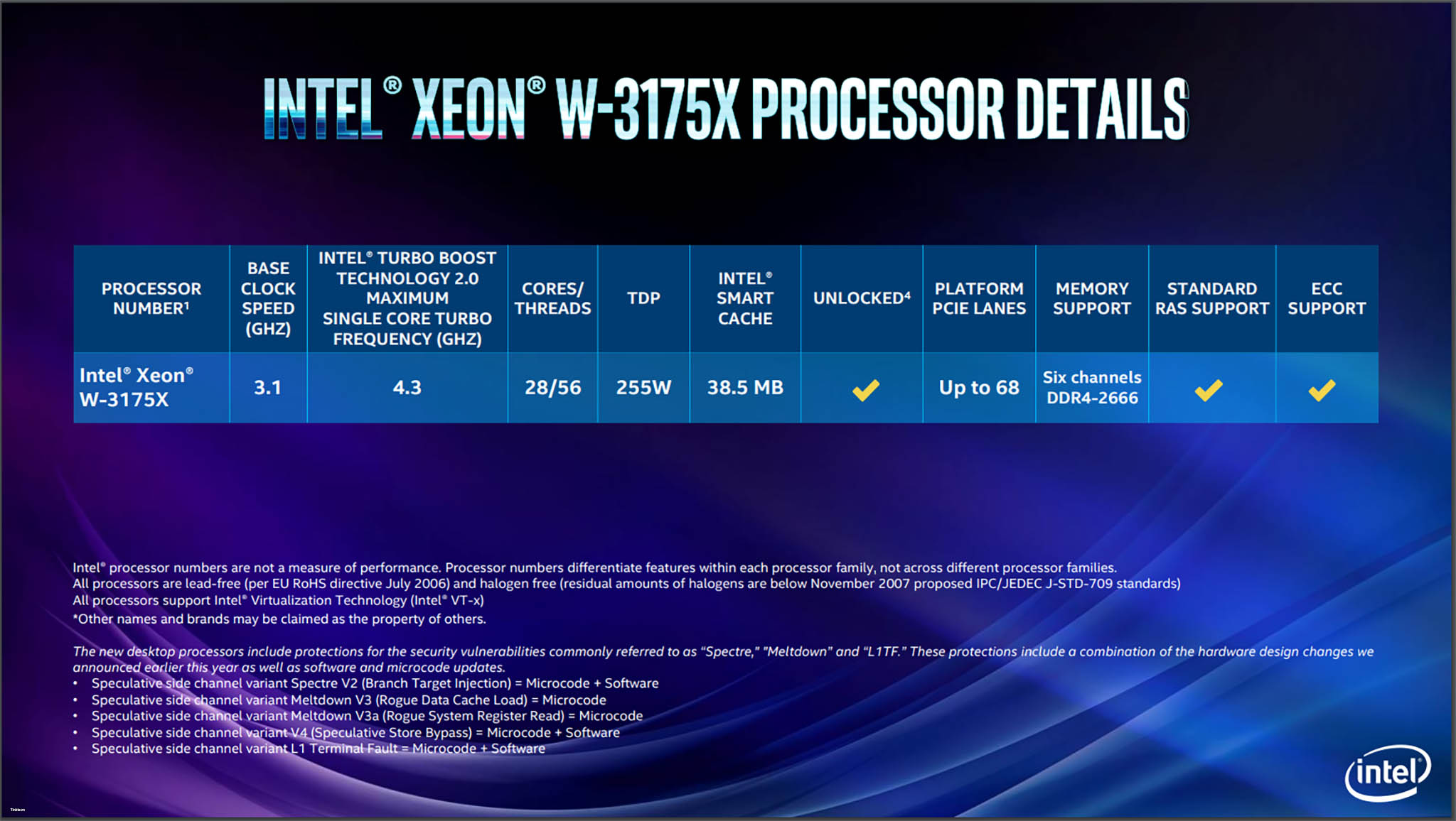 Intel Xeon W-3175X detail.jpg