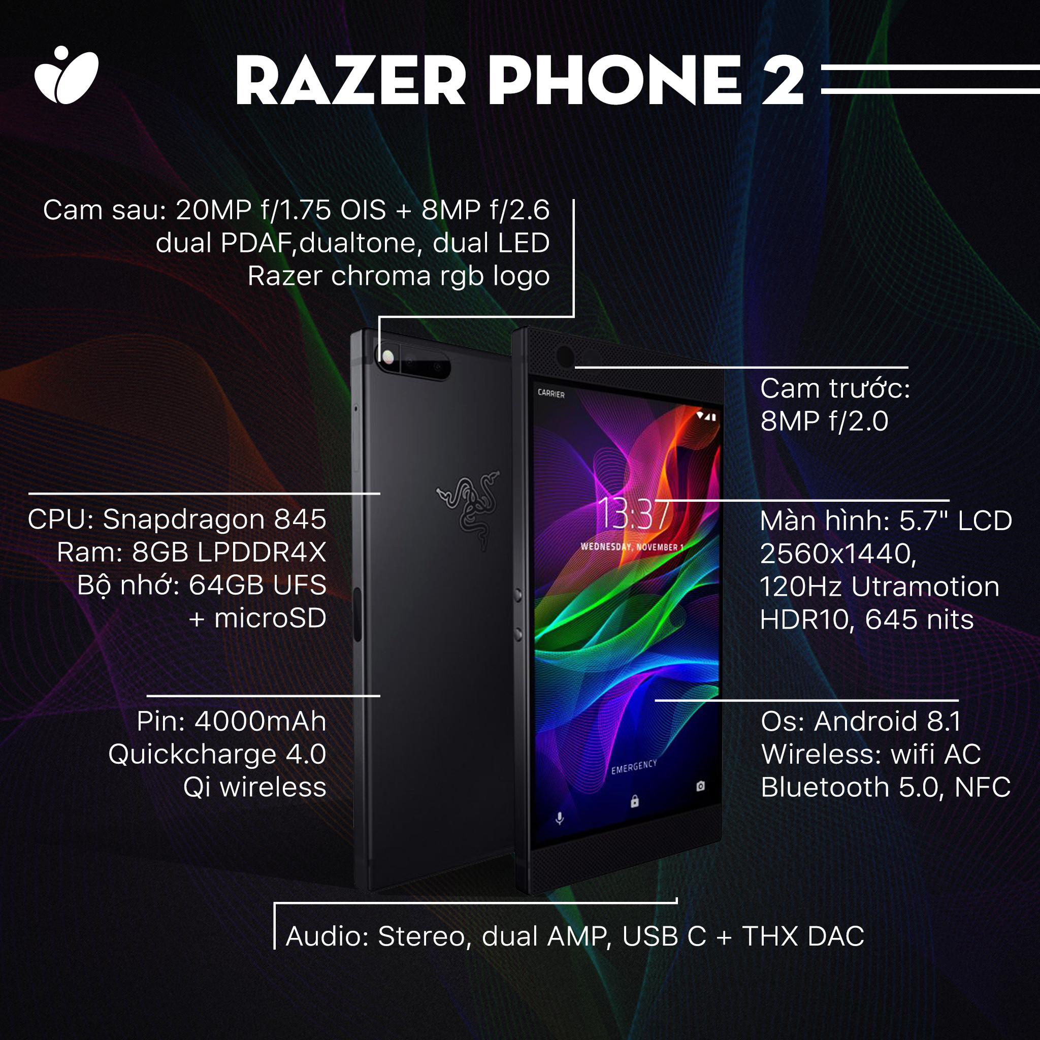 Razer Phone 2.jpg