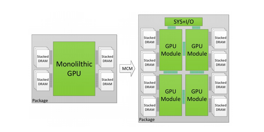GPU_chiplet.jpg