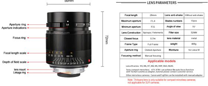 7Artisans-28mm-f_1.4-lens-for-Leica-M-mount-specifications-560x232.jpg