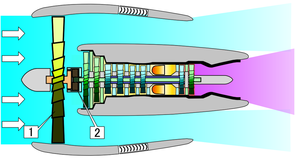 Geared_Turbofan_NT.PNG