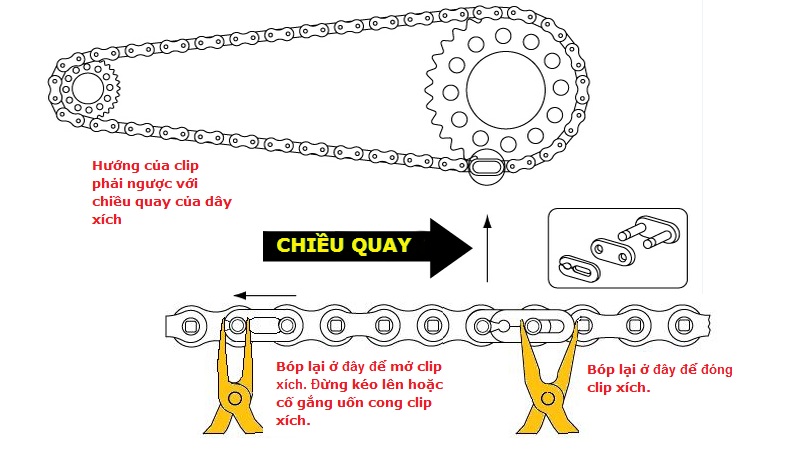 Đang tải HUONG DAN CAI DAT XICH.jpg…