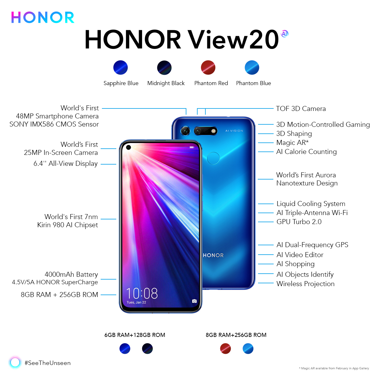 Honor 100 pro. Хонор 20 габариты. Размер экрана хонор 20s. Honor 10i датчики. Размер хонор Вью 20.