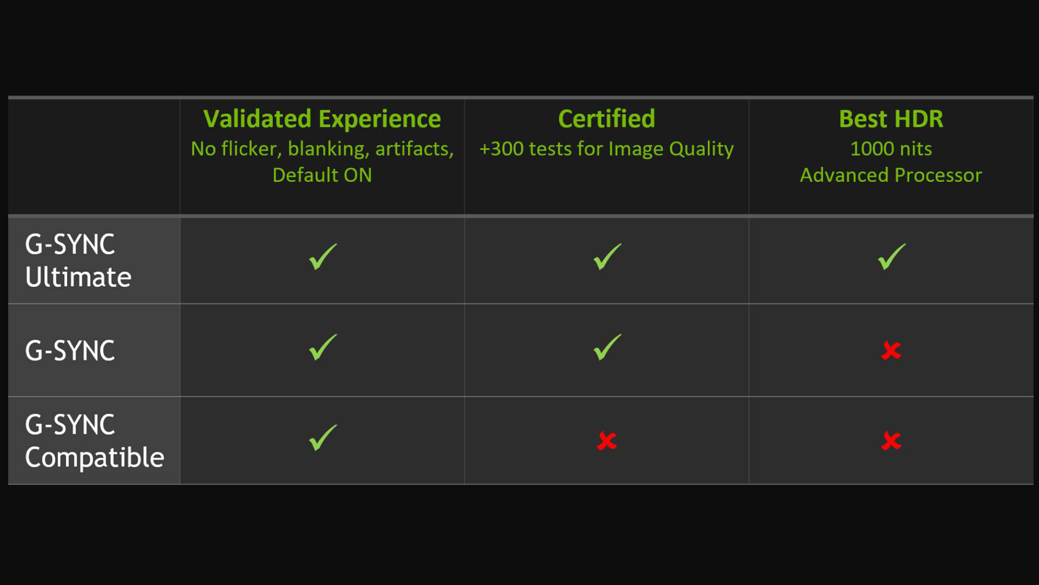 Nvida GSync Comparison.jpg