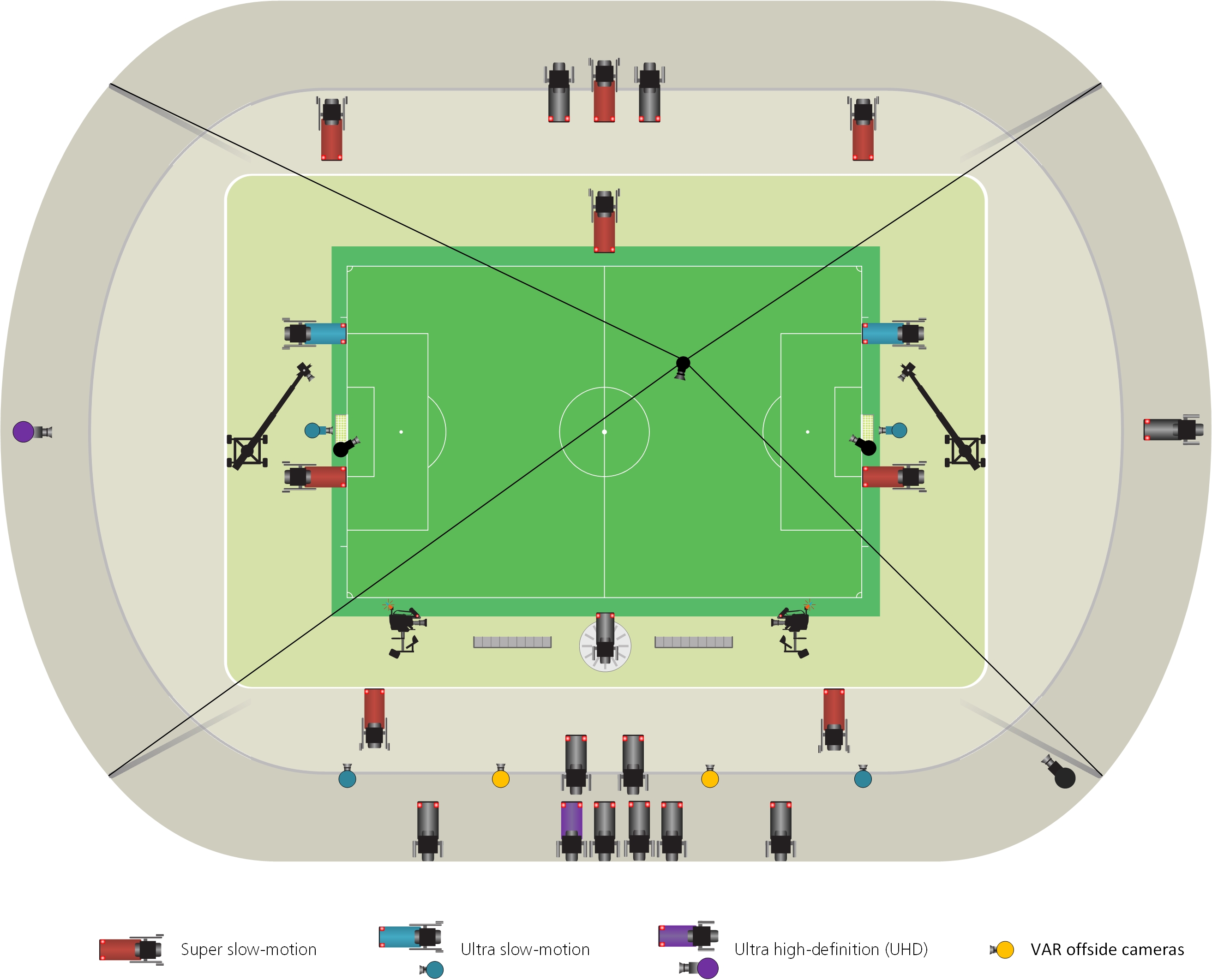 fwc18-md-cam-plan-v7-new.jpg