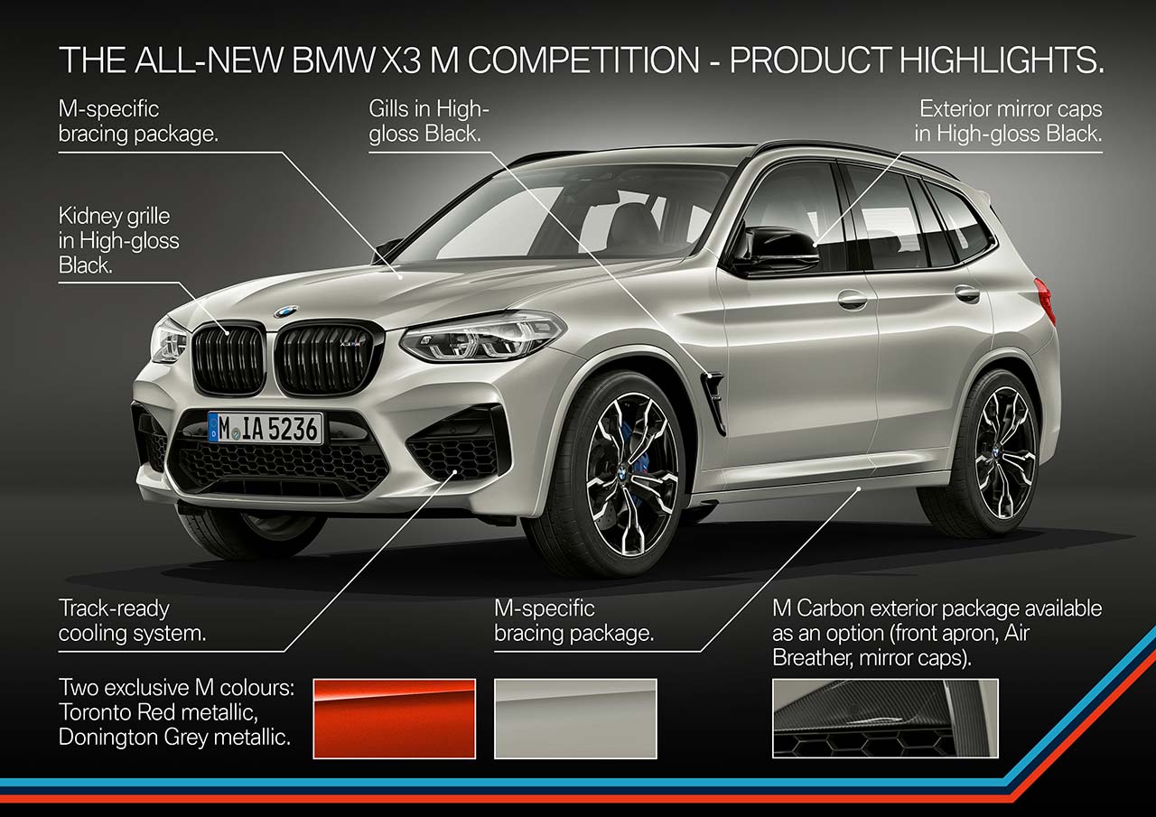 BMW_X3_M_2020_tinhte_37.jpg