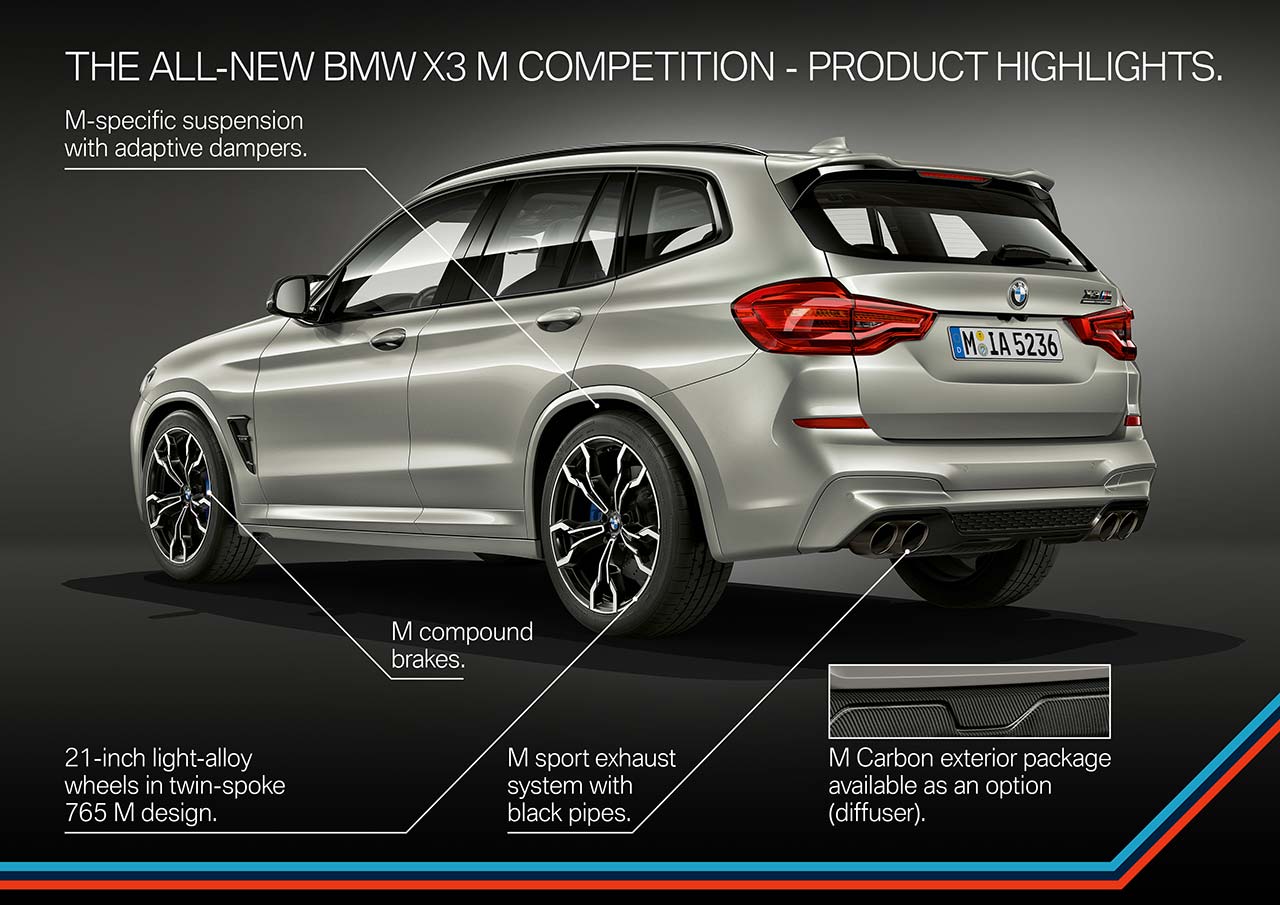 BMW_X3_M_2020_tinhte_39.jpg