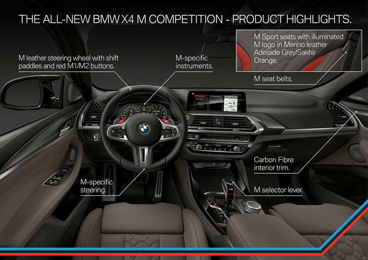 BMW_X4_M_2020_tinhte_44.jpg