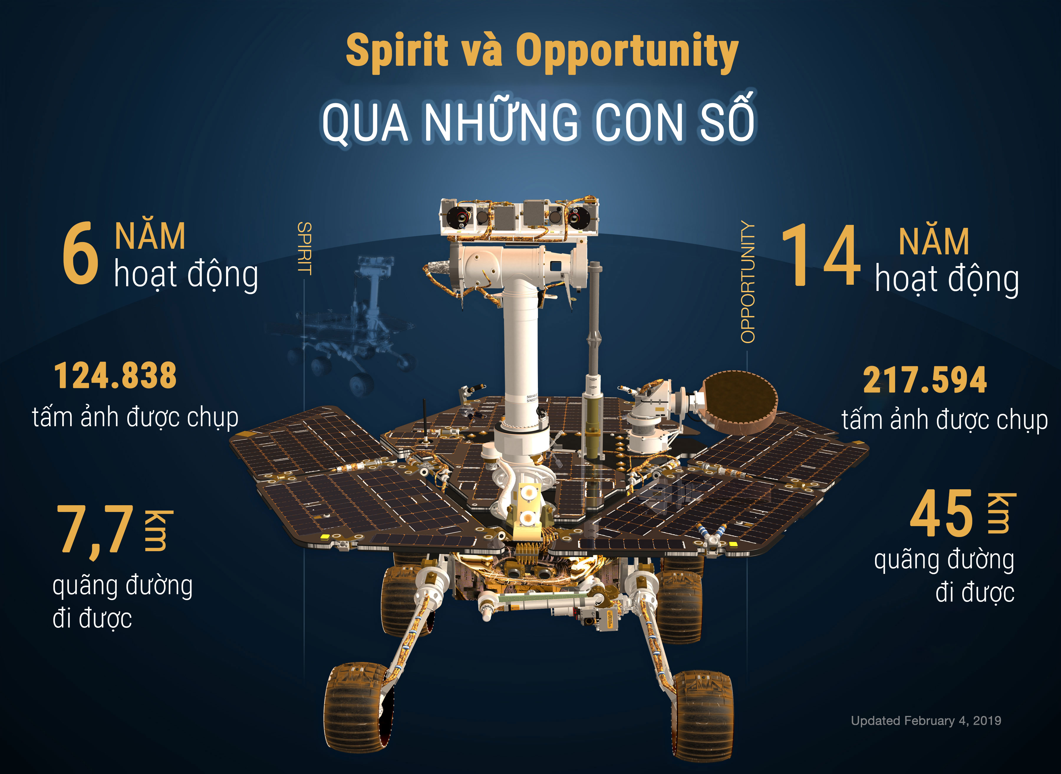 Opportunity_graphic_tinhte.jpg