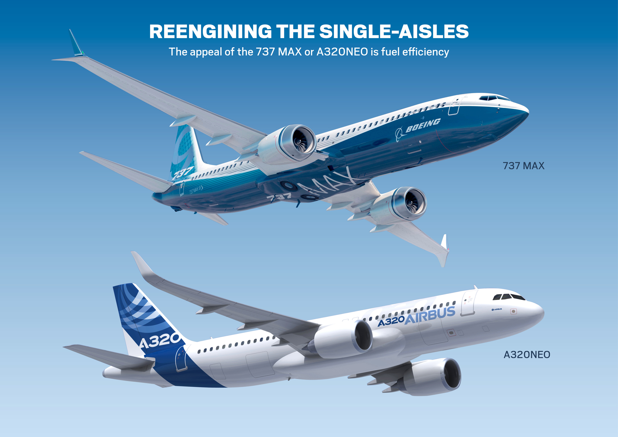737 MAX vs A320Neo.jpg