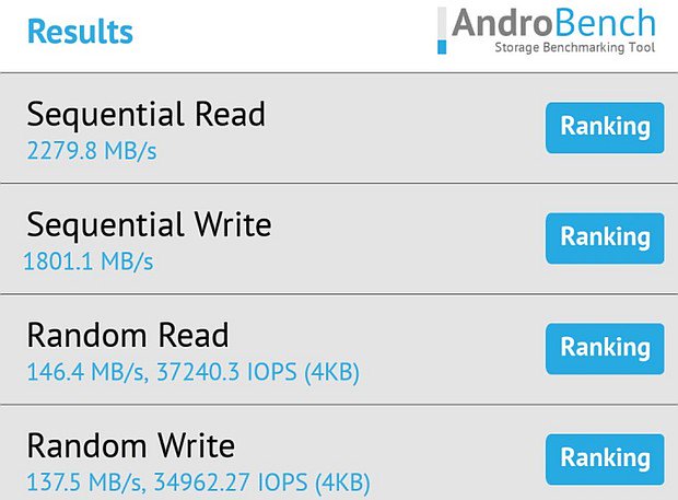 4579789_UFS_3.0_memory_benchmark_results_January_2019.jpg