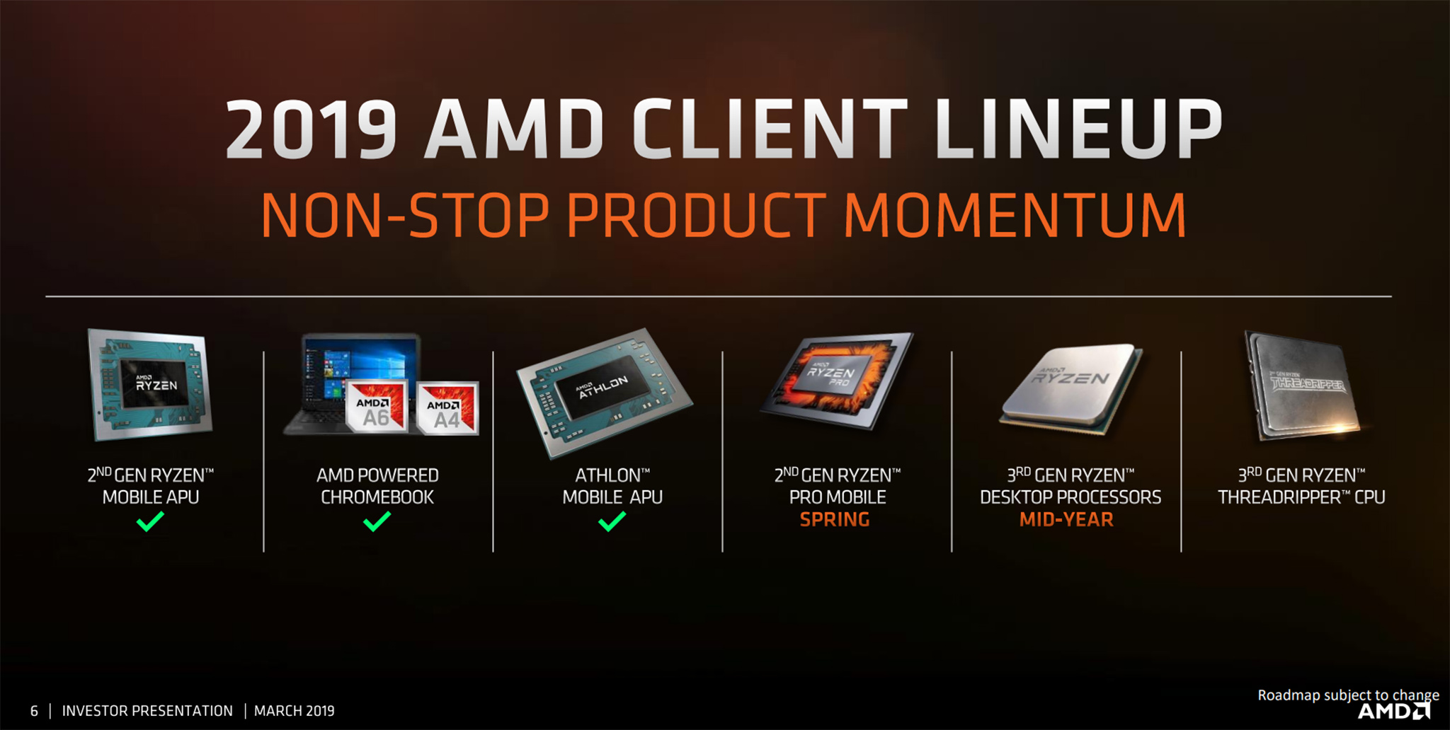 AMD 2019 Roadmap.jpg