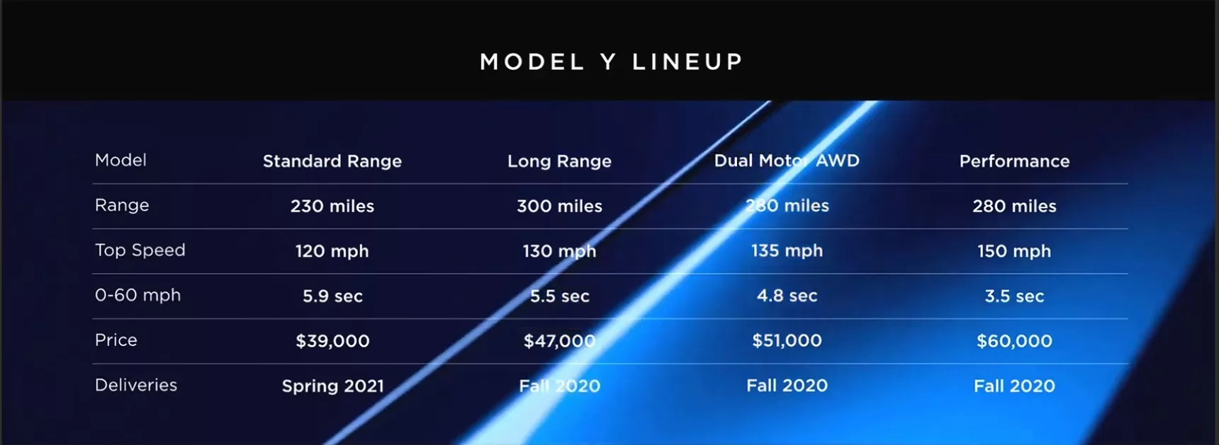 tesla_model_y_price-tinhte.jpg