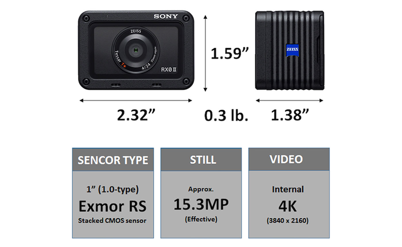 Sony-RX0-II-camera-2.jpg