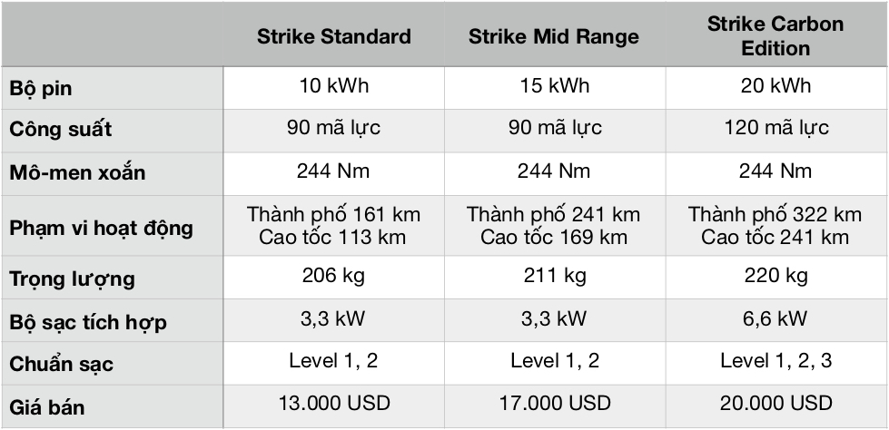 strike-lightning.jpg