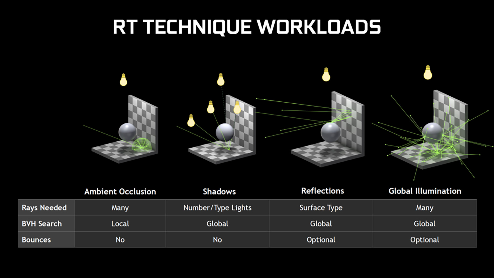 Ray Tracing Technic.jpg