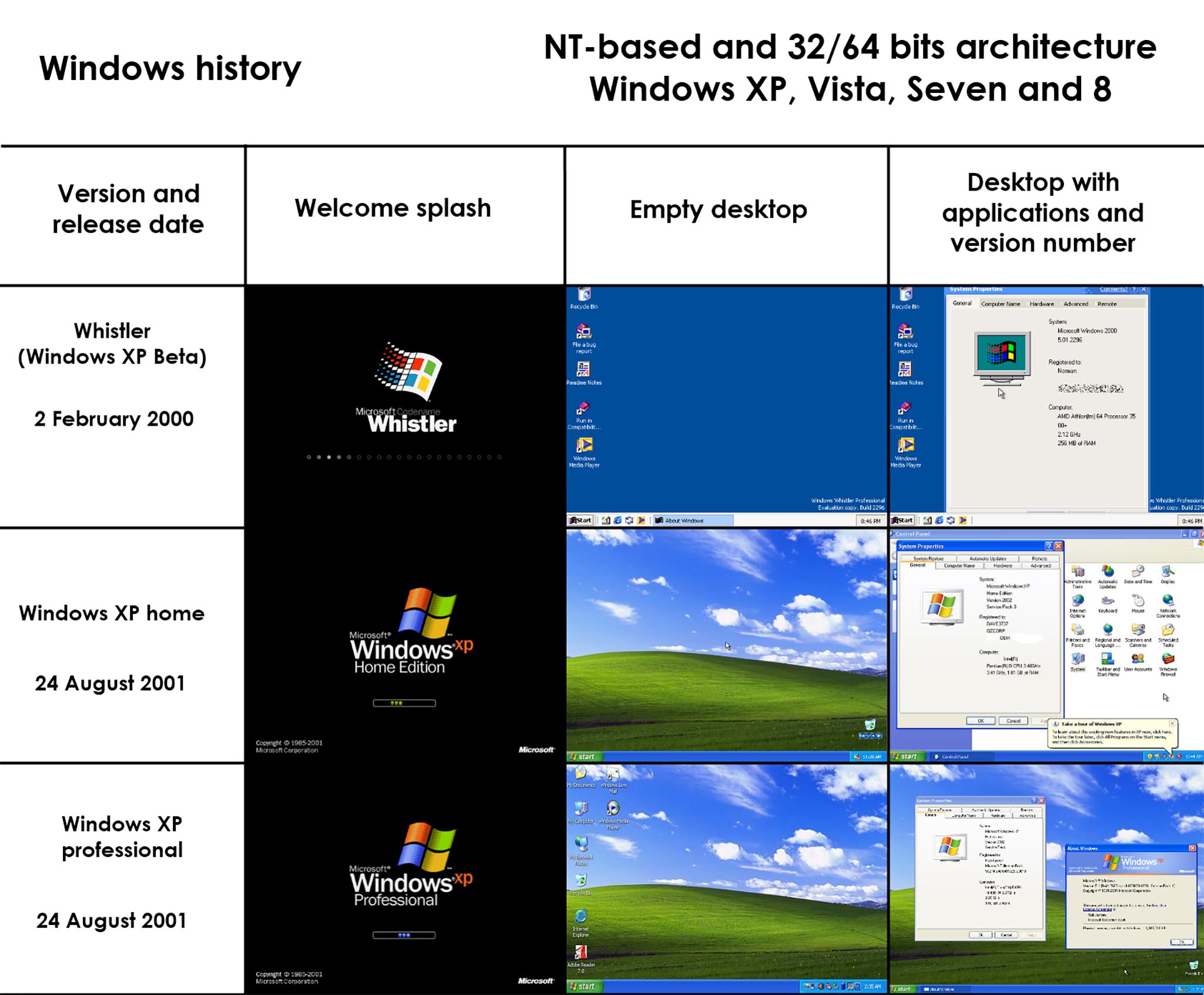 Windows NT based.jpg