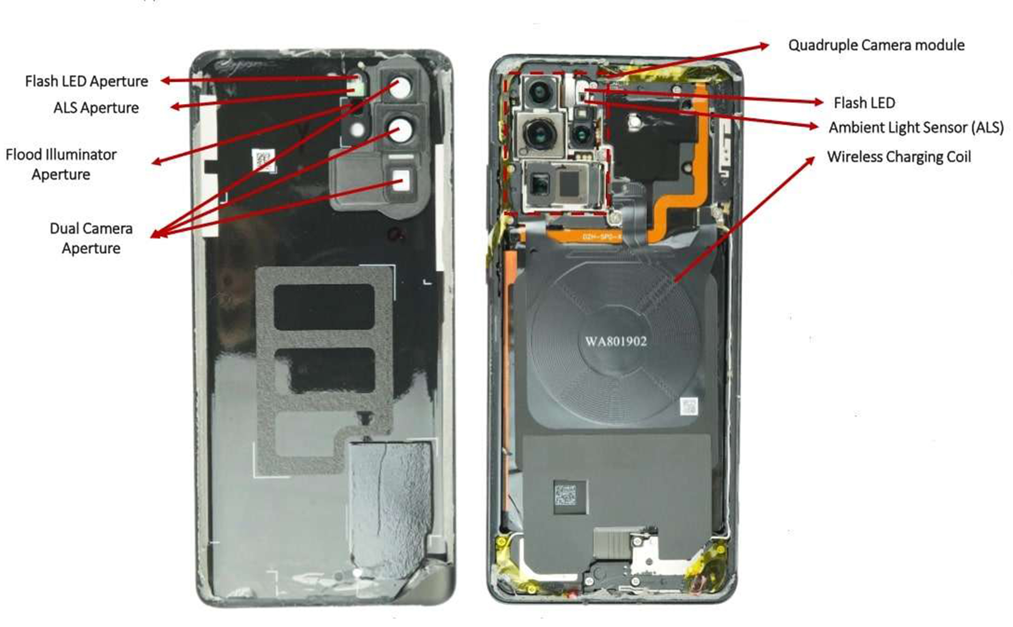 Камеры внутри телефона. Huawei p30 Pro. Huawei p30 Pro Huawei. Huawei p30 карта памяти. Huawei p30 Pro антенна.