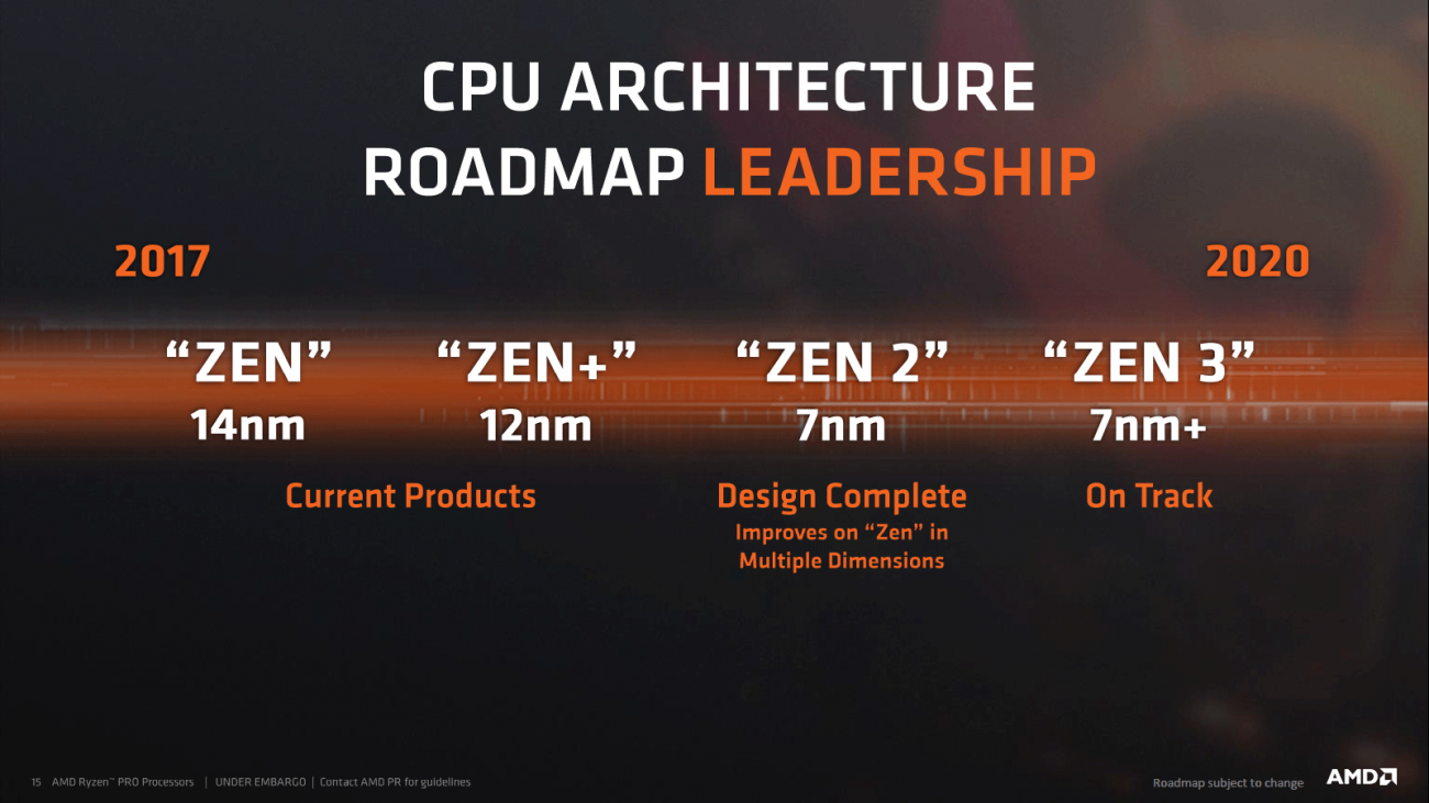 65054_01_amd-ryzen-3000-cpu-prices-teased-singaporean-retailer_full.png