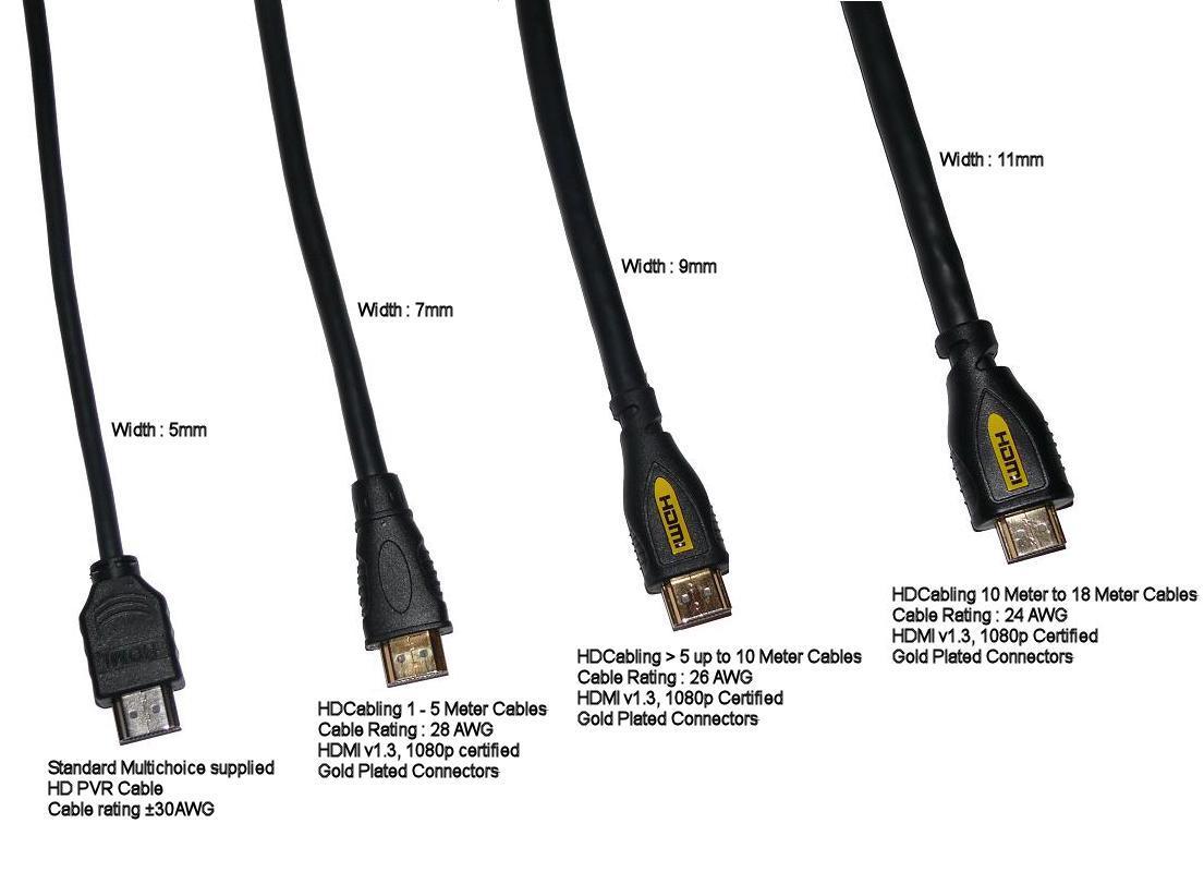 tinhte_day_dan_awg_american_wire_gauge (3).jpg