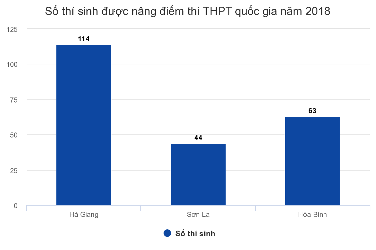 chart.png