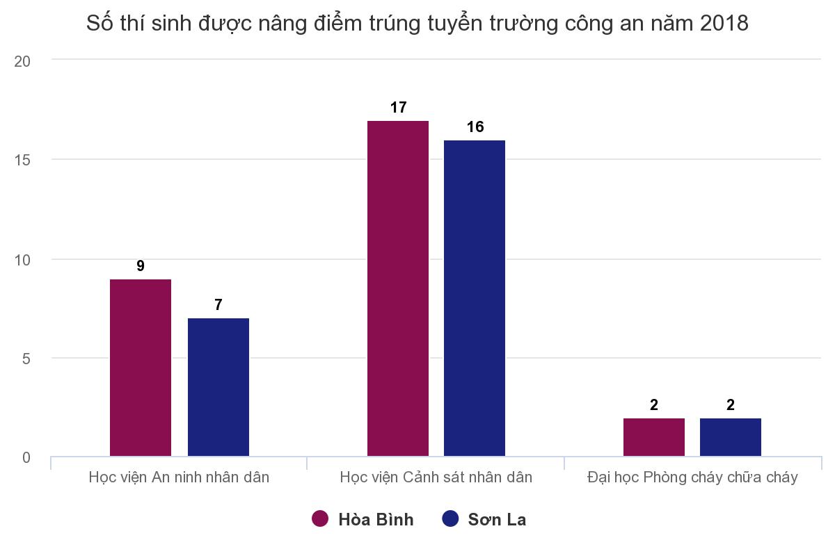 chart.jpeg