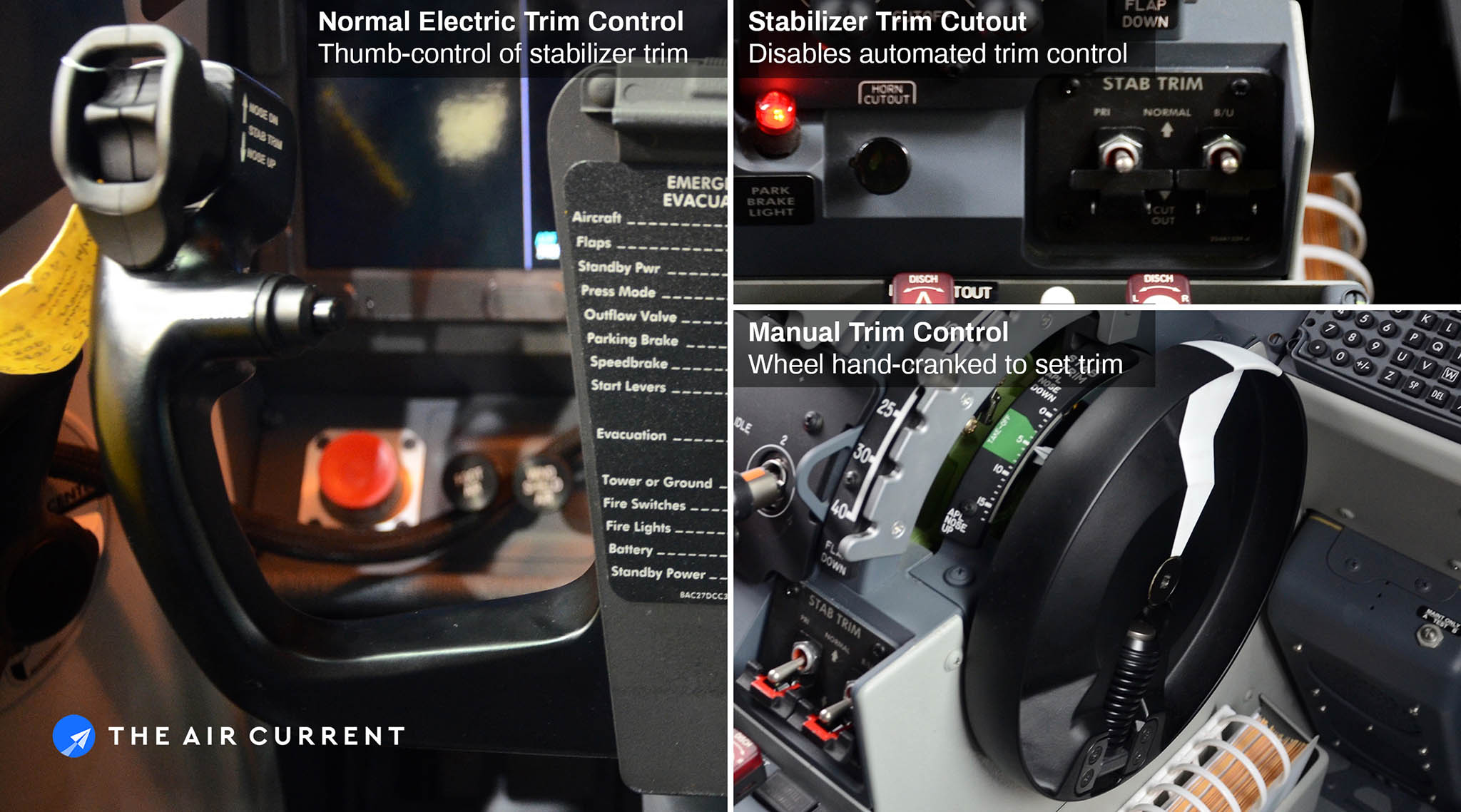 737 MAX 8 trim control.jpg