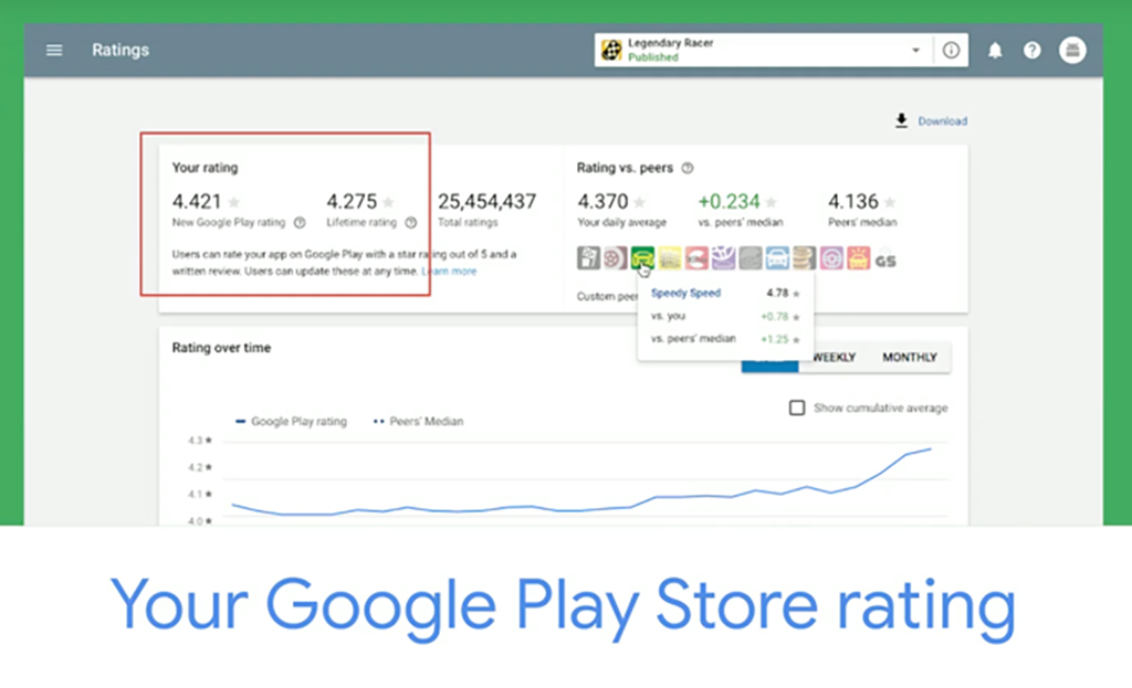 Play Store app rating.jpg