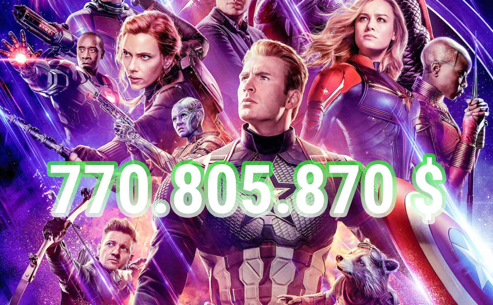 Avengers Endgame vượt Avatar trở thành phim có doanh thu cao nhất lịch  sử