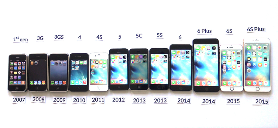 All-iPhones.jpg