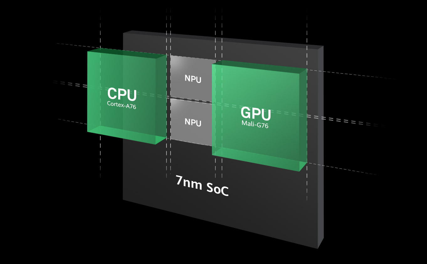 kien_truc_nhan_CPU_cua_Kirin_080.jpg