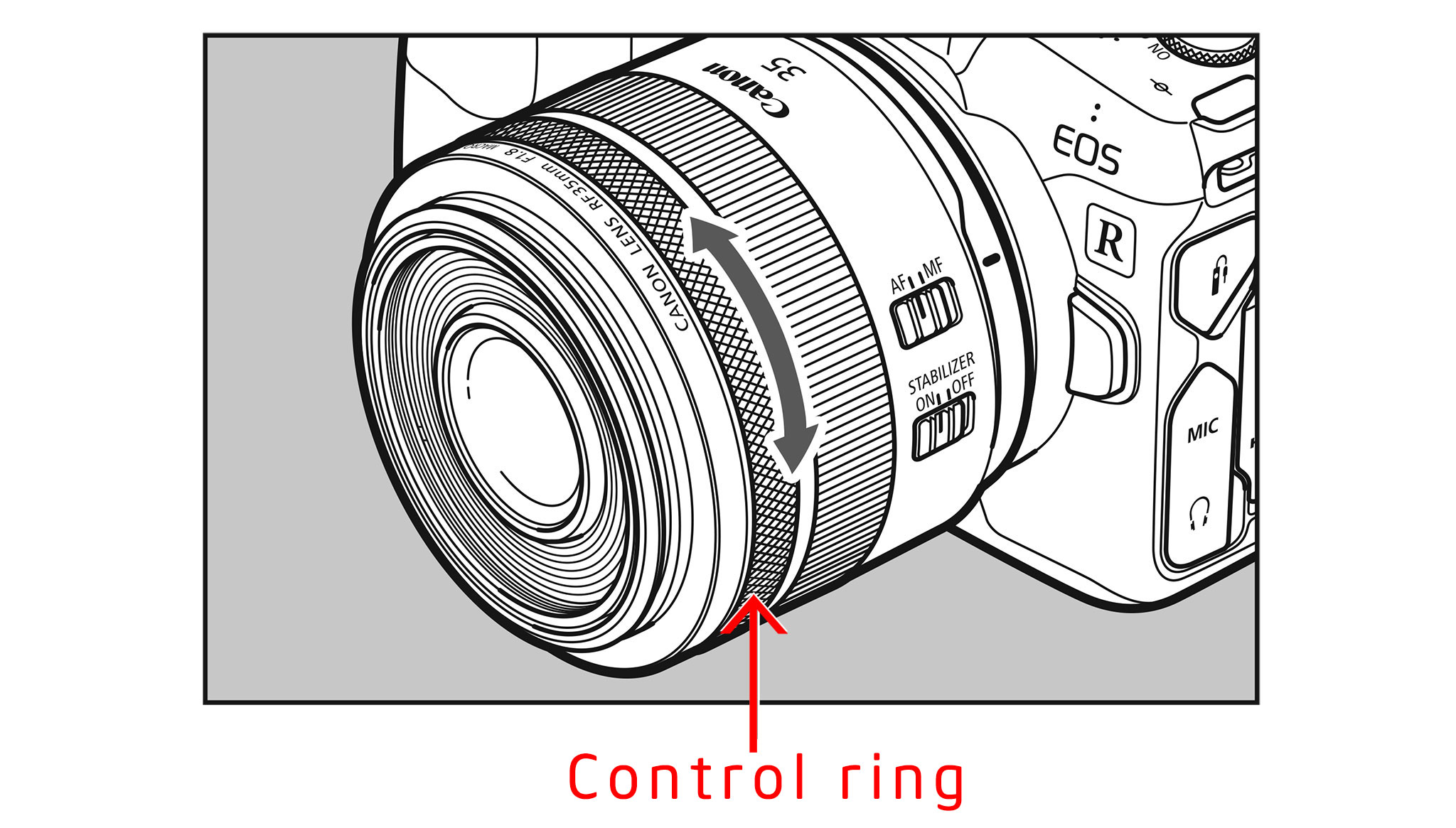Control-Ring-Canon.jpg