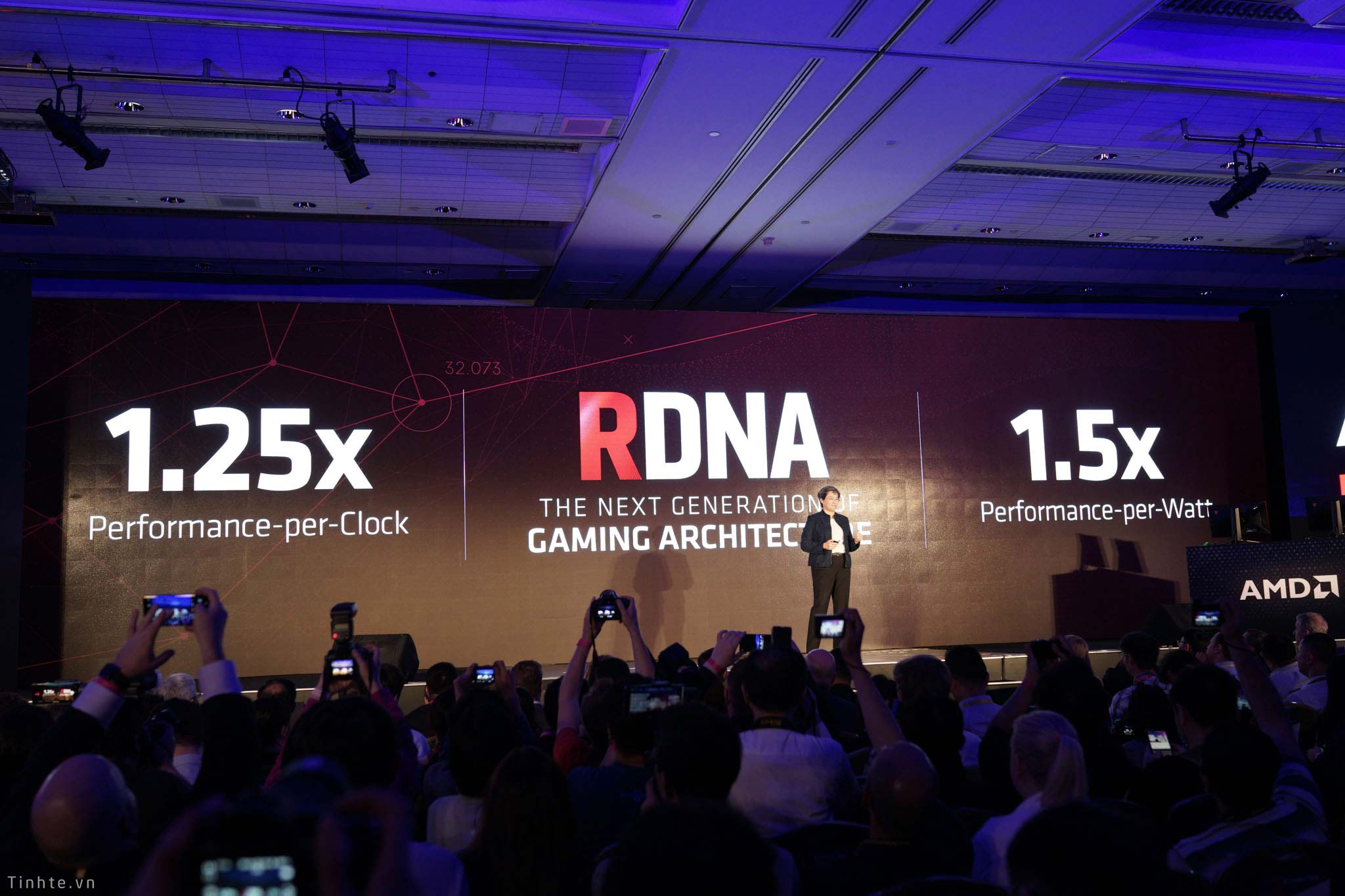 #Computex19: AMD ra mắt Radeon RX5000 series: Navi, kiến trúc RDNA ...