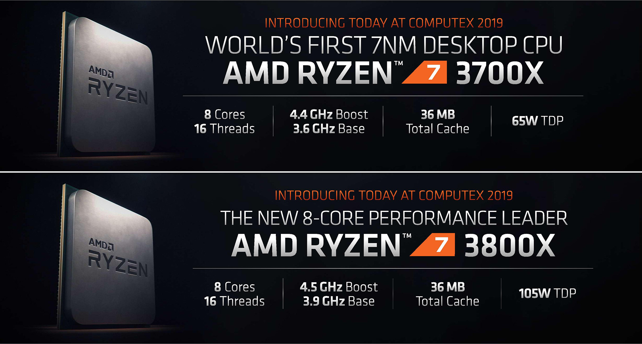 Ryzen73700X3800X.jpg