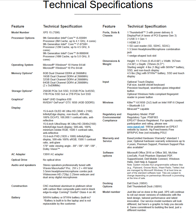 dell_xps_15_specs.png