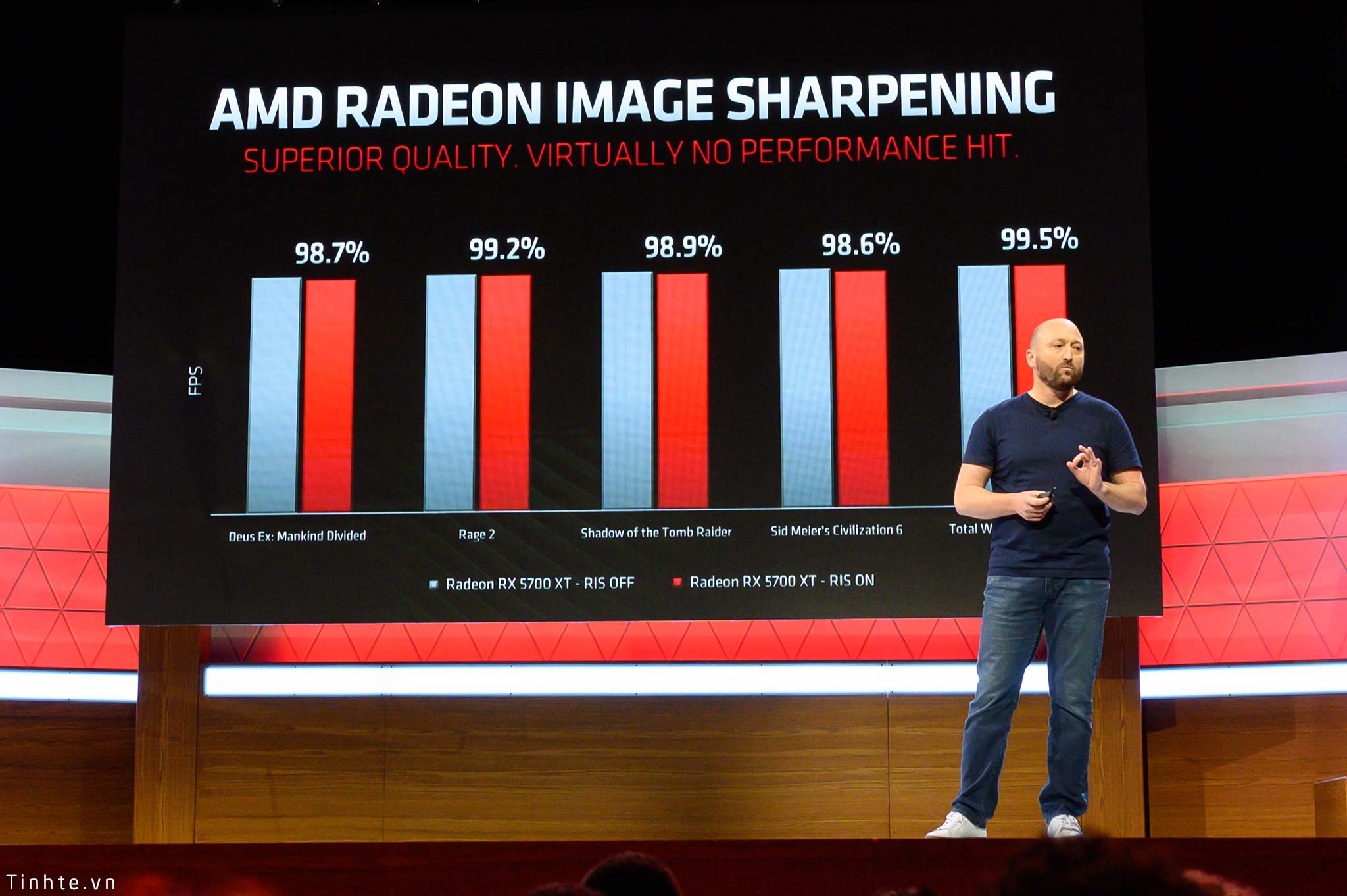 AMD_Radeon_RX_5700_XT_tinhte_5.jpg