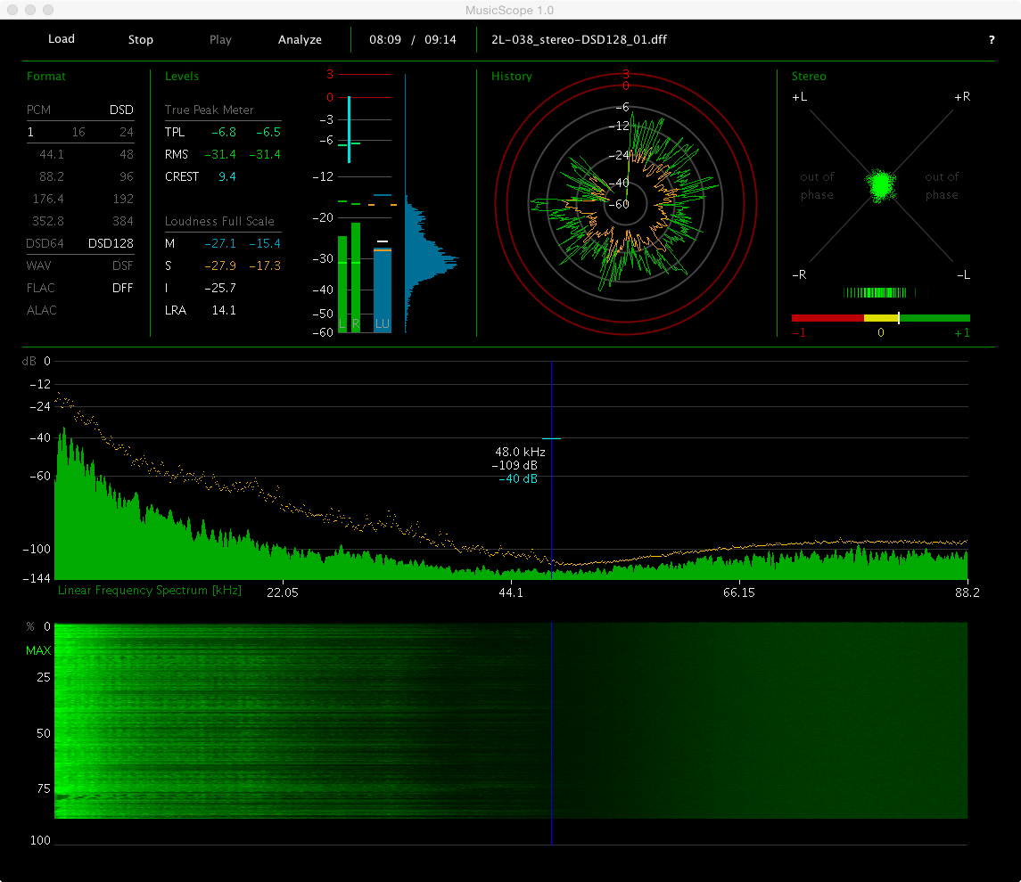 audio_tinhte_Musicscope_dsd_128.png