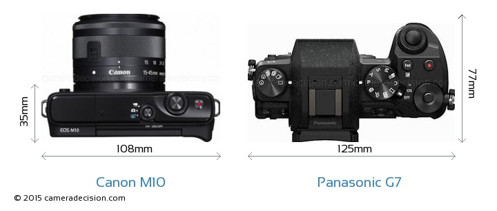 Đang tải Canon-EOS-M10-vs-Panasonic-Lumix-DMC-G7-top-view-size-comparison.jpg…