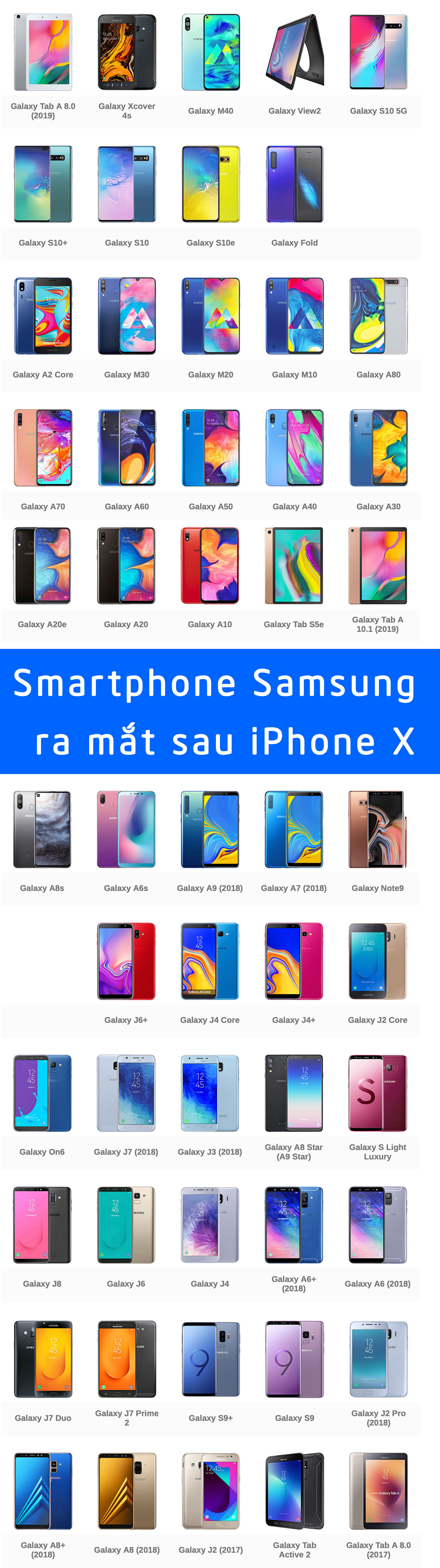 Smartphone-Samsung-Sau-iPhoneX.jpg