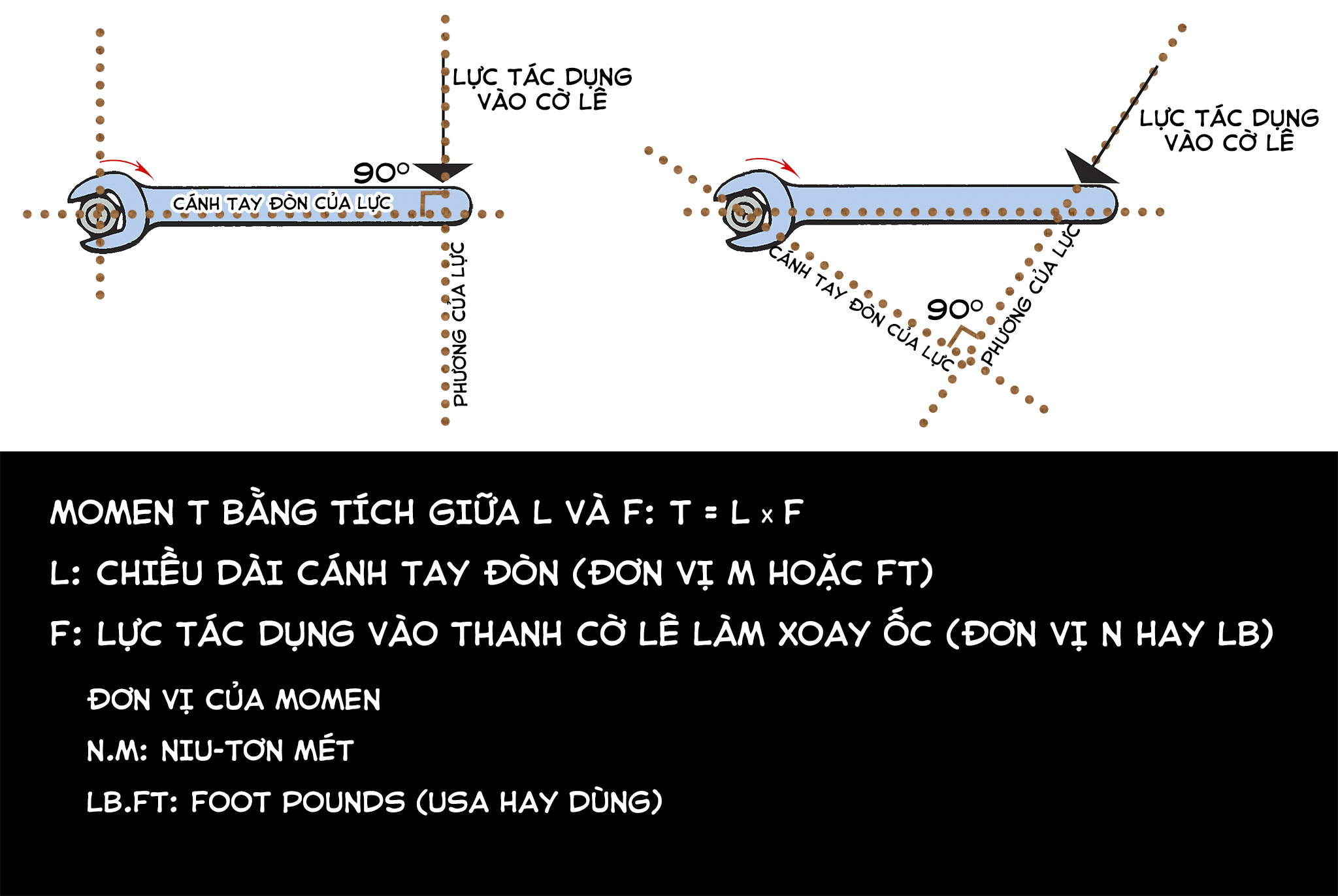 mo_men_xoan_va_cong_suat_0.png