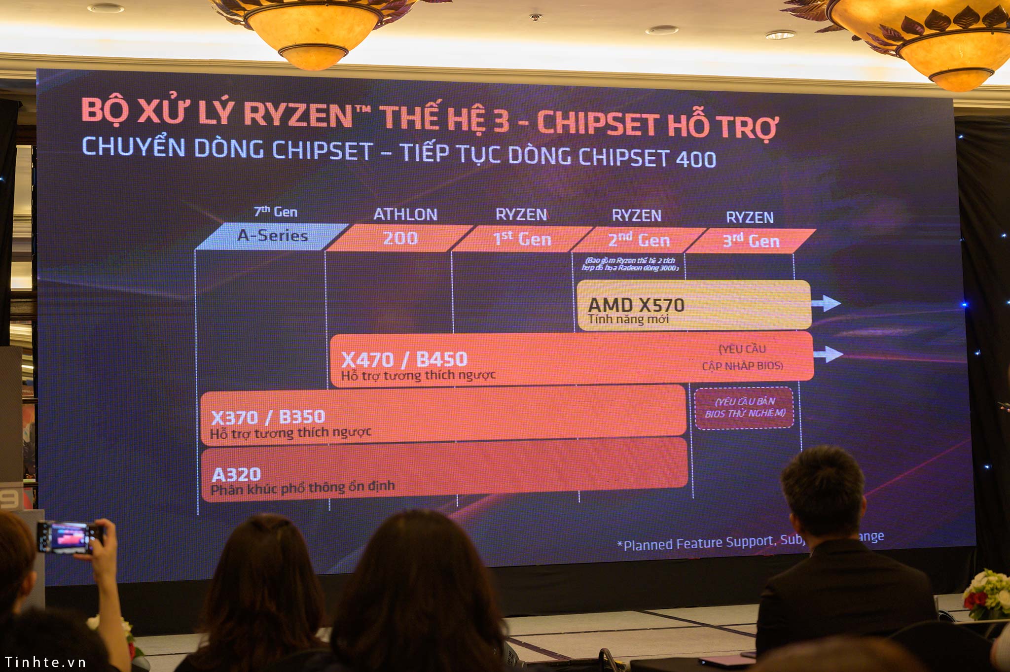 AMD_Ryzen_3_Radeon_RX_5700_Vietnam_tinhte_3.jpg