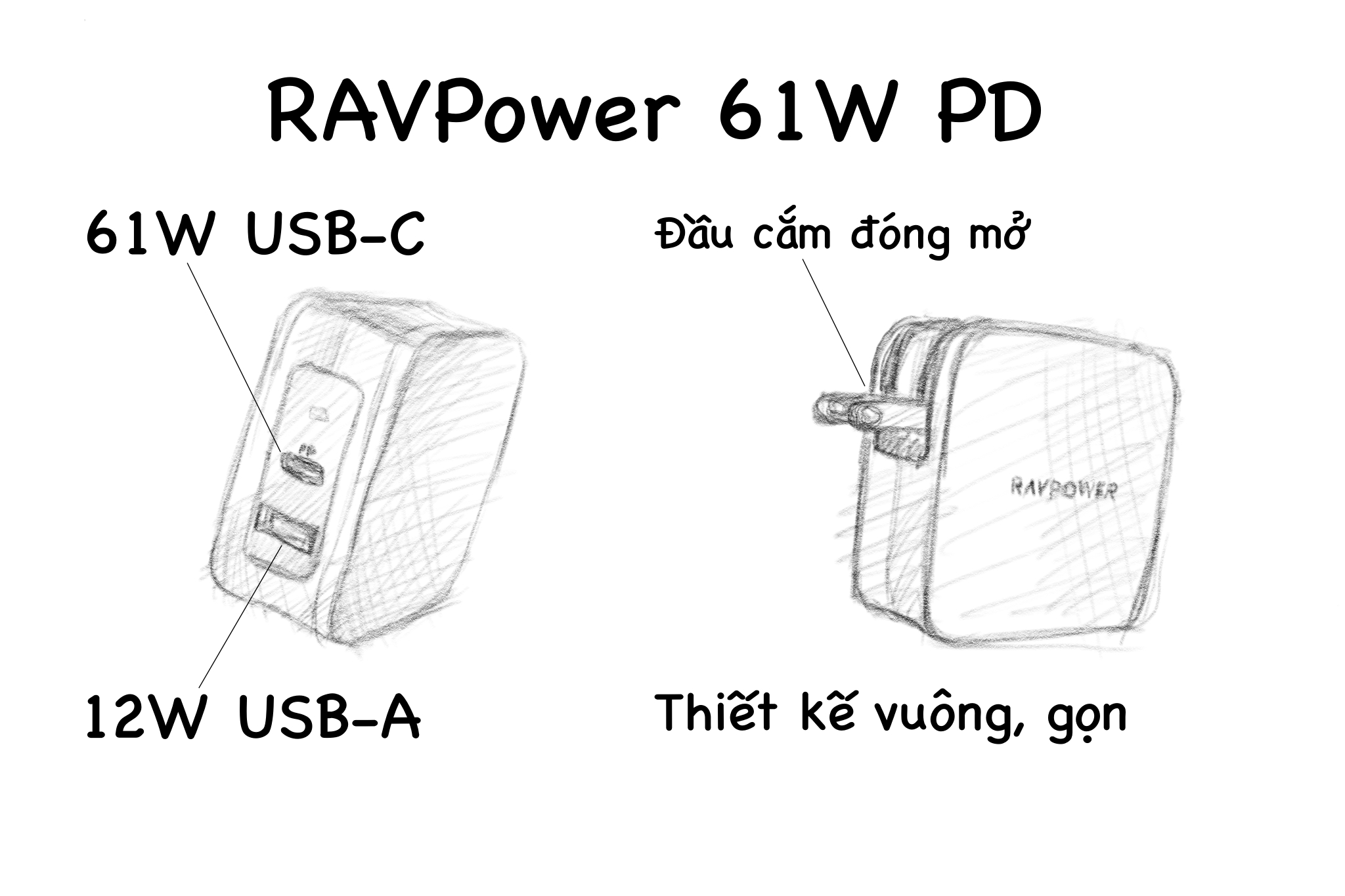 RAVPower_61W_PD_Sketch.jpg