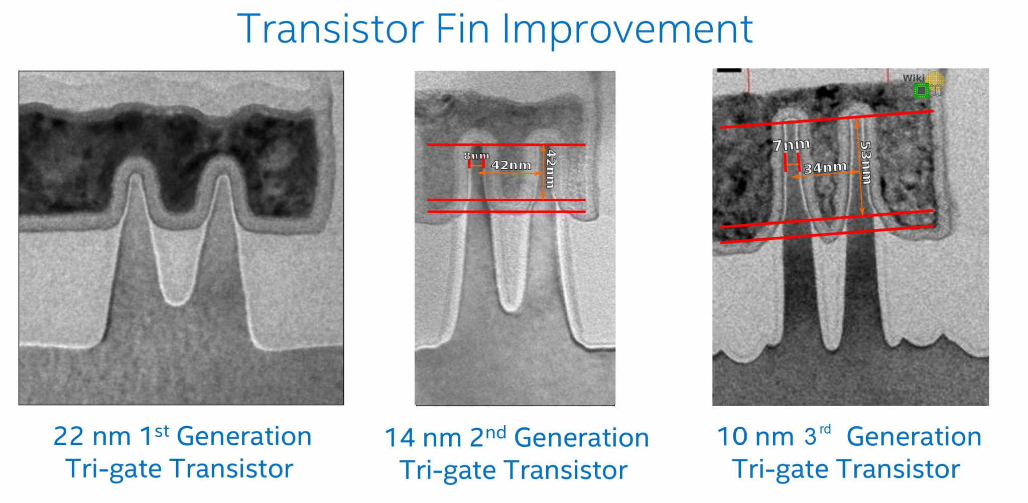 node_tiến_trình.jpg