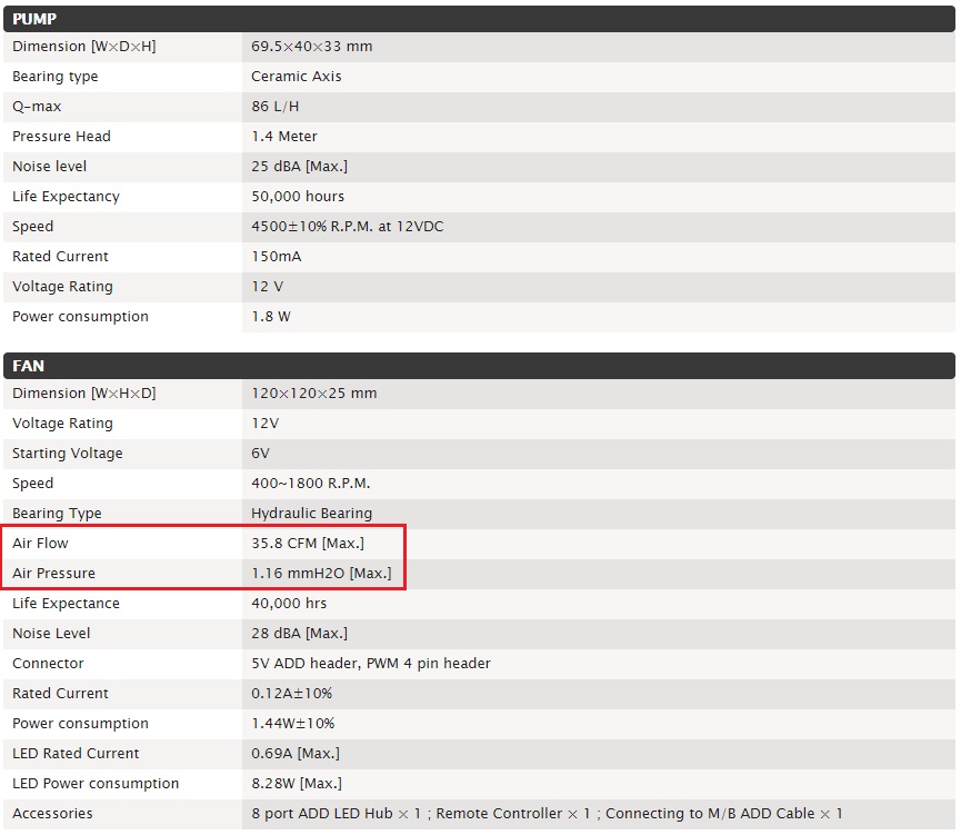 Raijintek Orcus 360 RBW specs.jpg