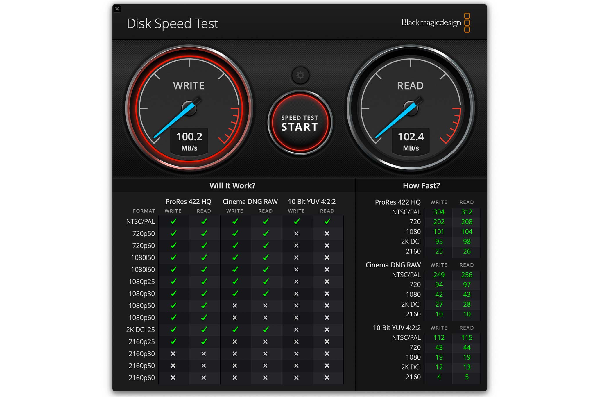 Скорость диска. Disk Speed Test 1.2.47.23. Blackmagic Disk Speed Test.