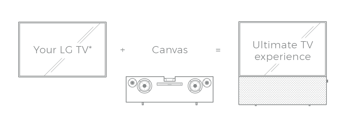 Loa_Canvas_Audiostand_p1.png