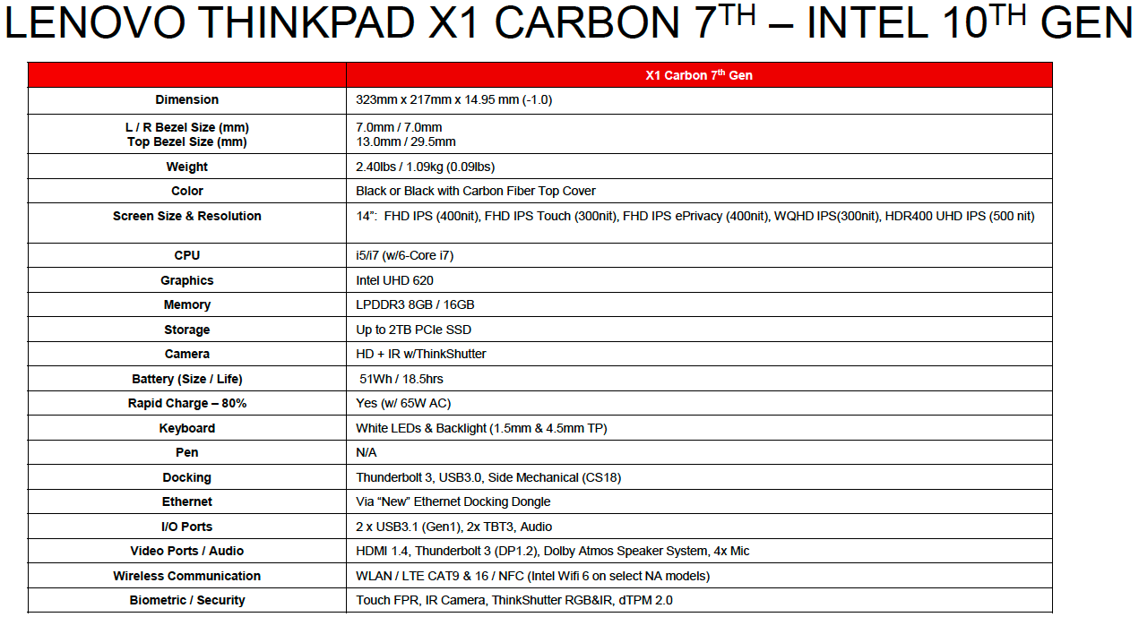 thinkpad-x1-spec.png