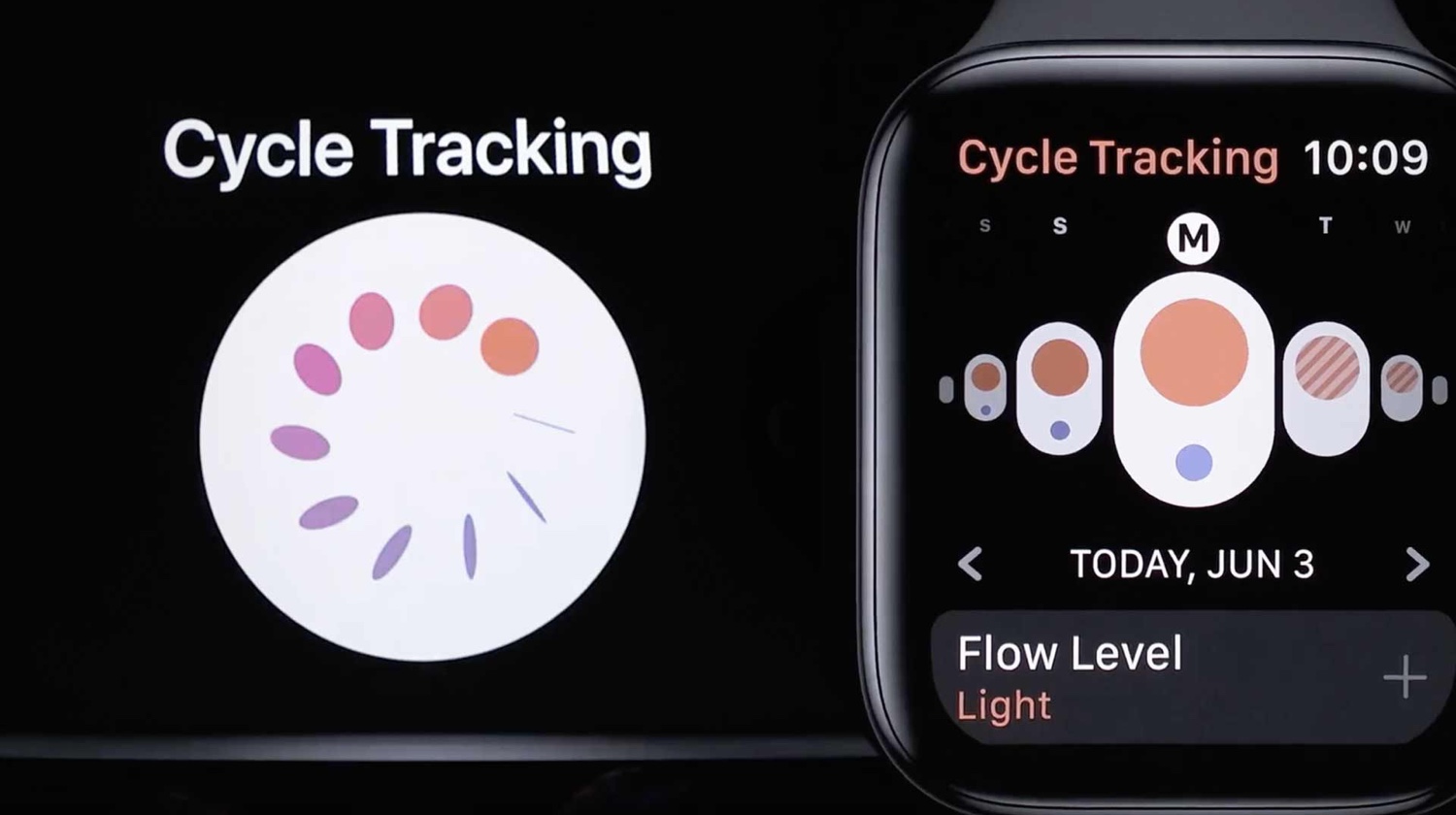 Apple_cycle_tracking_tinhte.jpg