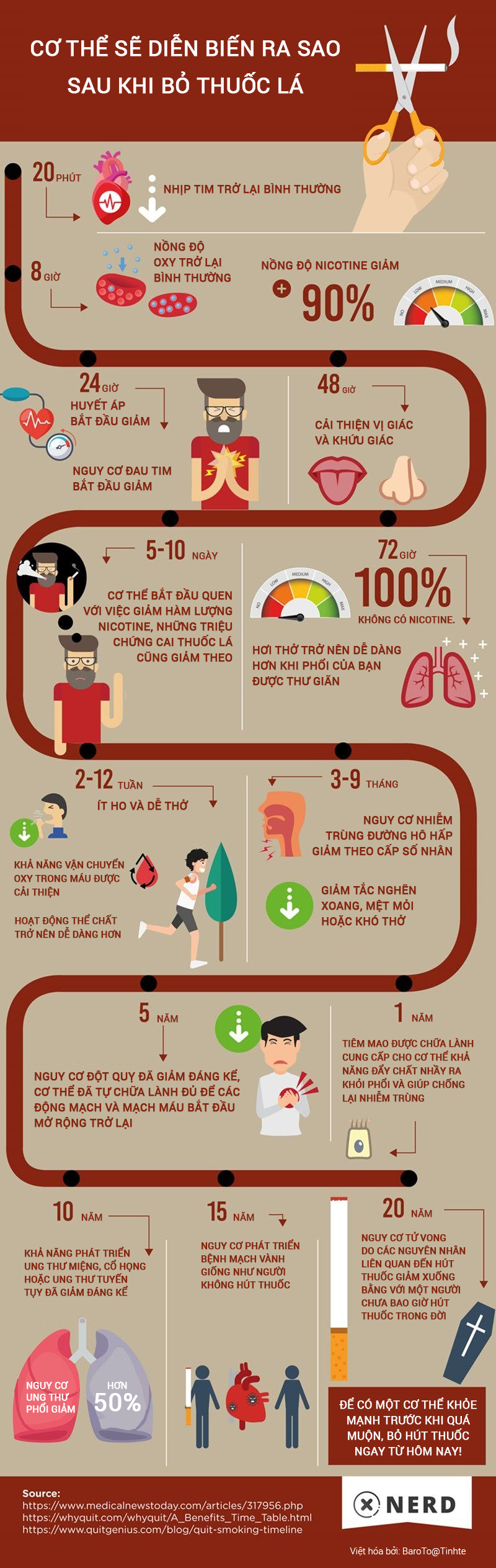 what-happens-when-you-stop-smoking-benefits-infographic.png